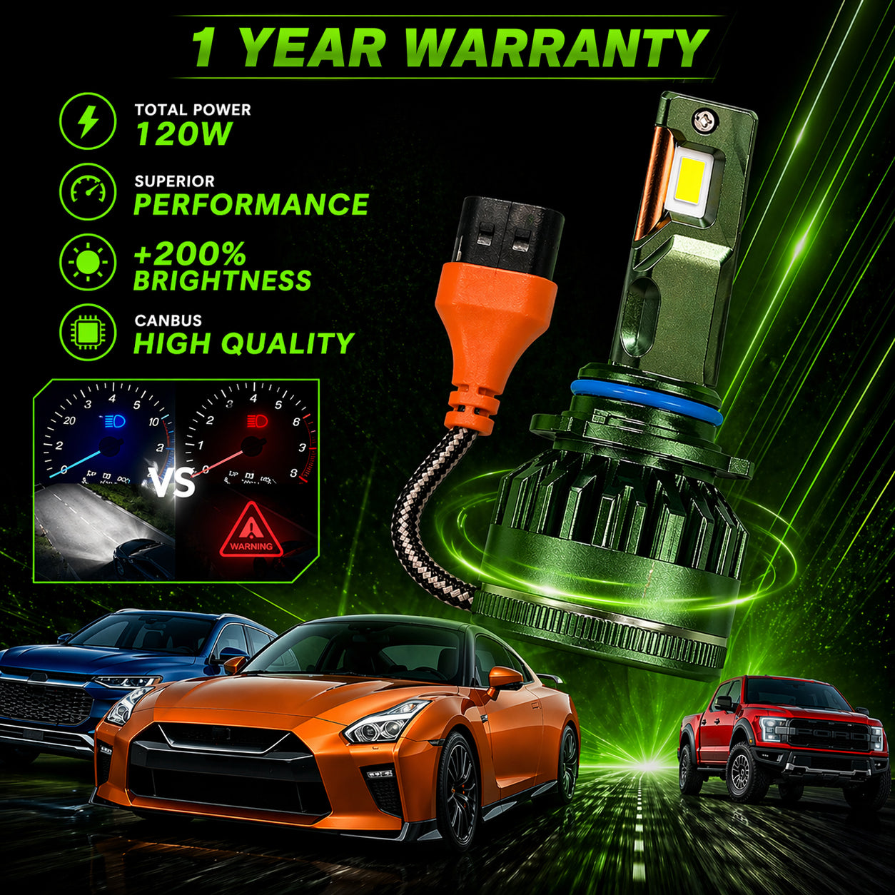 Car Head Light in size h4, h11, 9005