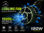 Car Head Light in size h4, h11, 9005